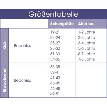 Beachies Strandsocke Blockringel Ultramarin 22-24