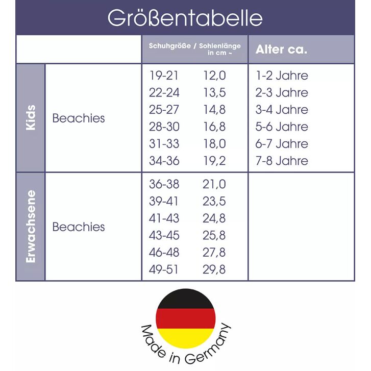 Beachies Strandsocke Blockringel Pink